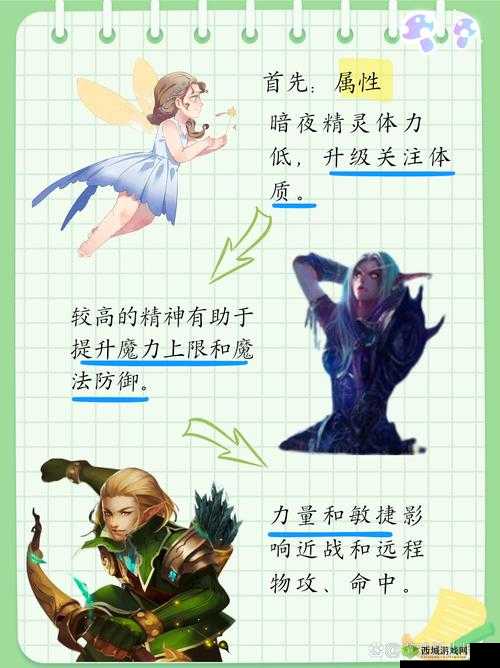 伊丁天堂暗夜精灵攻略大全:深度解析与实战技巧