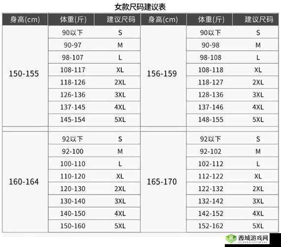 国产尺码和欧洲尺码表 2024：对比与解读