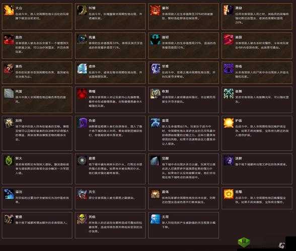 魔兽世界大秘境11月17日-11月23日词缀详解
