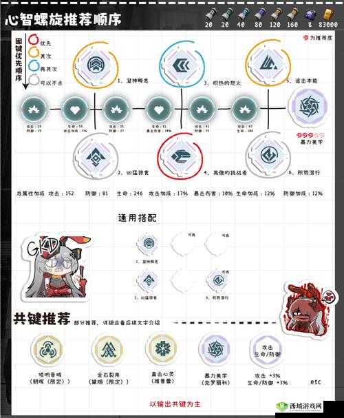 手游浮叶第20关图文攻略全解析