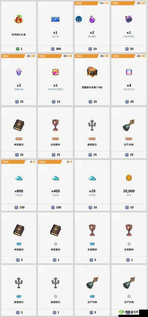 坎公骑冠剑输出类神器选择攻略，解析最佳搭配在资源管理中的重要性及实战策略