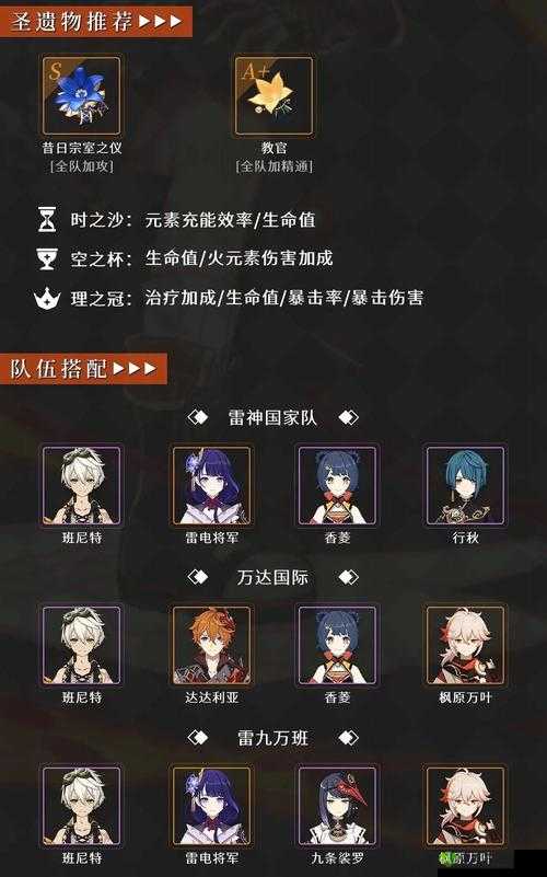 原神甘雨融化玩法深度解析及高效阵容搭配推荐指南