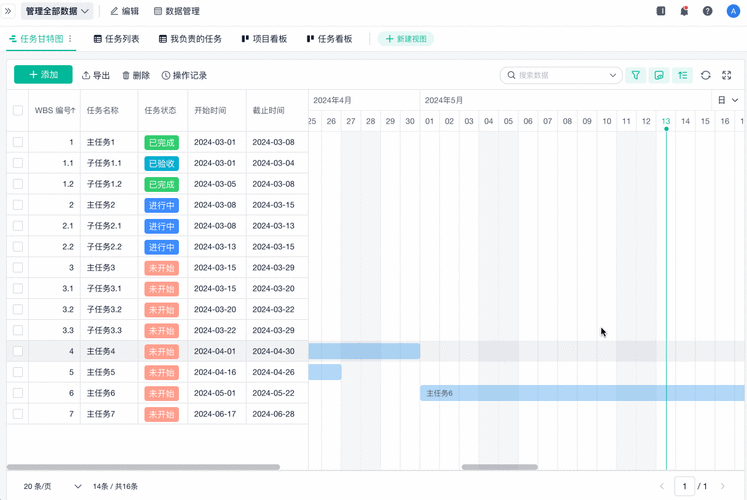 另一个伊甸蓟的任务触发方法,资源管理、高效利用与避免浪费