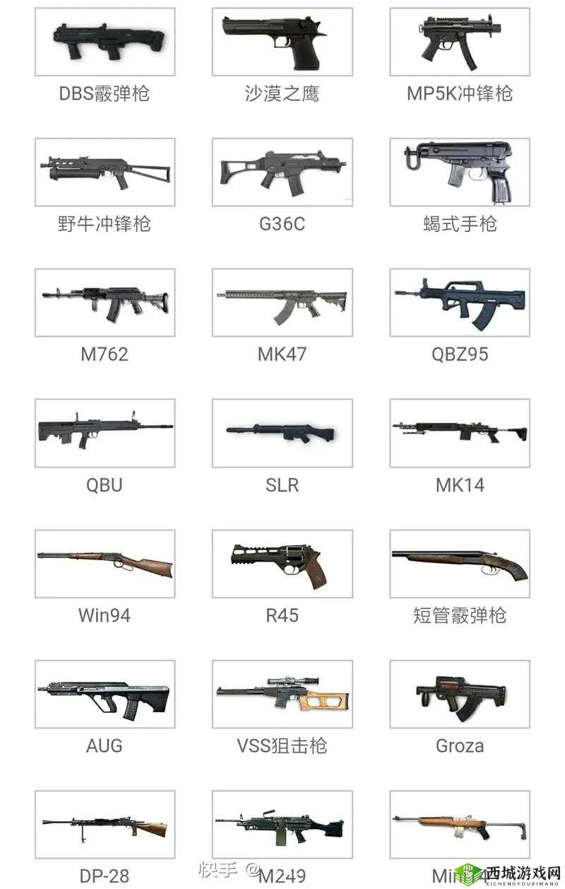 绝地求生刺激战场，手机配置全解析