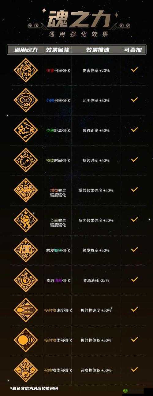 战魂铭人幸运日成就怎么做，成就达成攻略的深度解析