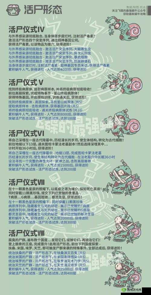最强蜗牛能源装置橙贵是什么？地下228层尘封机甲攻略