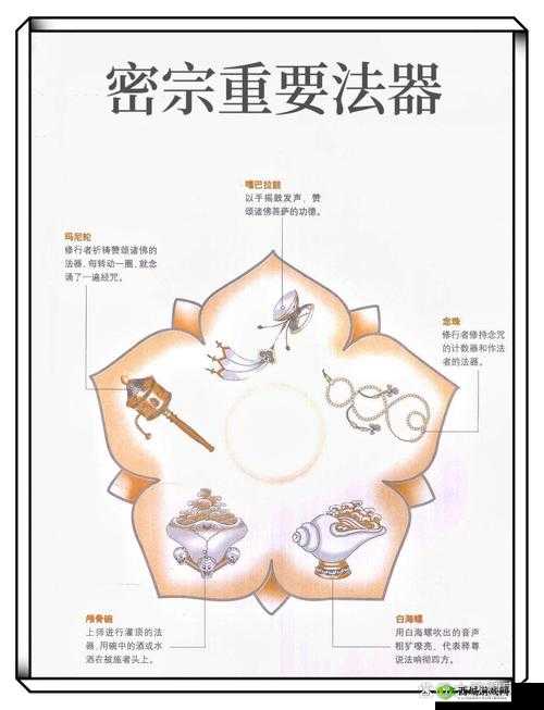 密宗金刚杵莲花究竟是什么?探索其神秘内涵与象征意义密宗金刚杵莲花是什么?为何在宗教文化中具有重要地位?想知道密宗金刚杵莲花是什么?深入解读其背后的宗教奥秘
