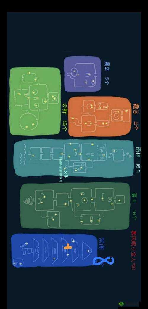 Sky光遇伊甸之眼光之翼收集攻略 第七章光之翼位置